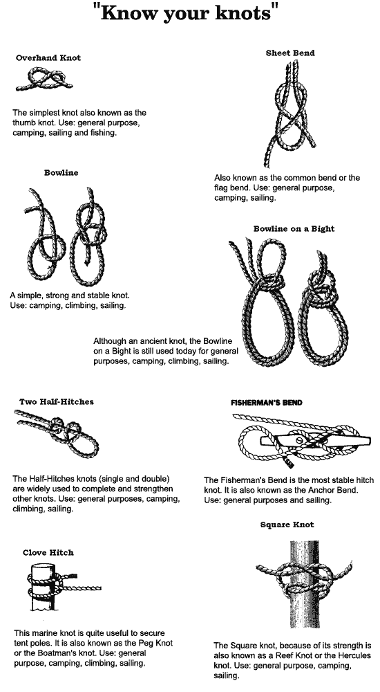 Camping Canada Campgrounds - The art of tying knots